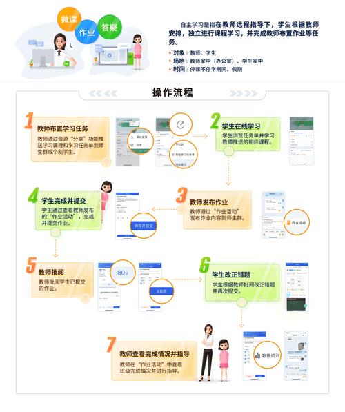 初中物理學習軟件下載
