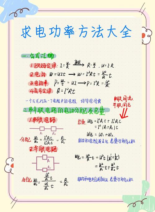 初中電學(xué)物理公式