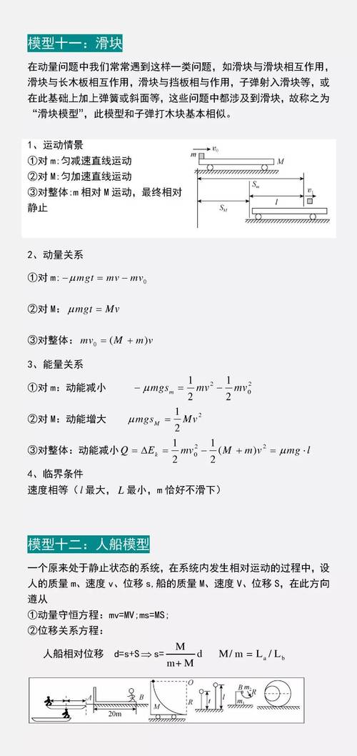 初中物理解題規律