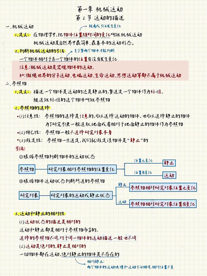 中學八年級物理上(第一章)運動的描述