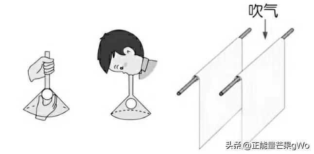 中學八年級物理下(第八章)大氣壓與人類生活