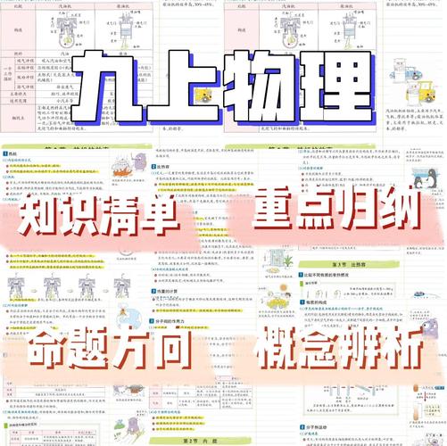 初中物理的基礎知識