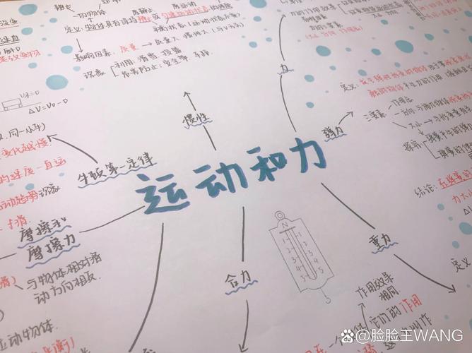 八年級下冊物理知識點初中