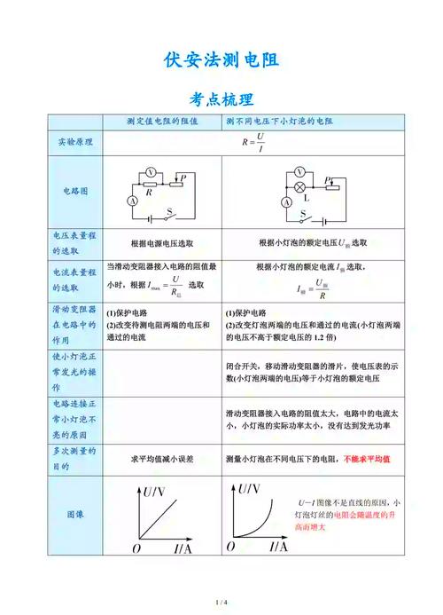 初中物理電阻試題