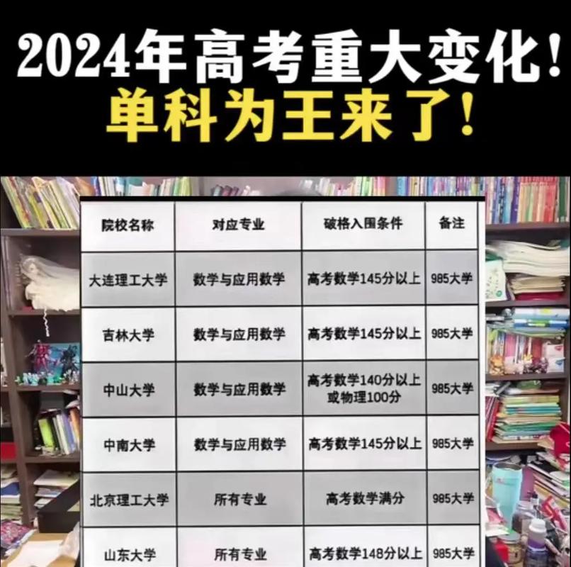 數(shù)學(xué)物理競賽