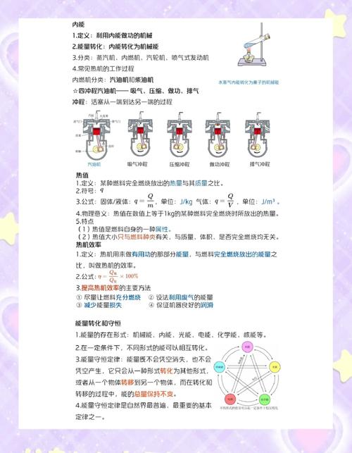 物理初中物理制作小實驗