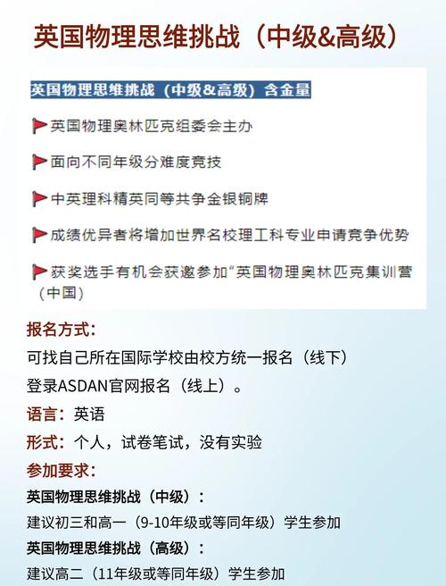 英國物理奧林匹克競賽