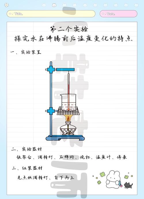 初中物理的規(guī)律