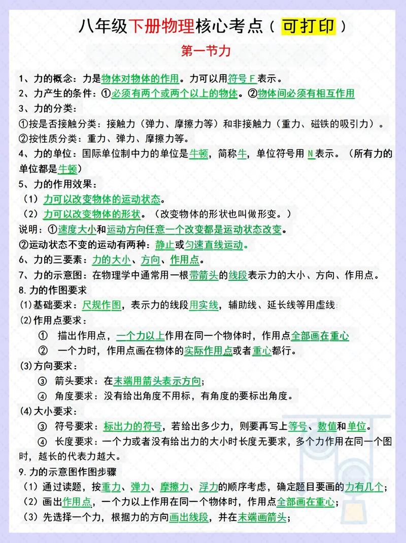 物理競賽常用公式