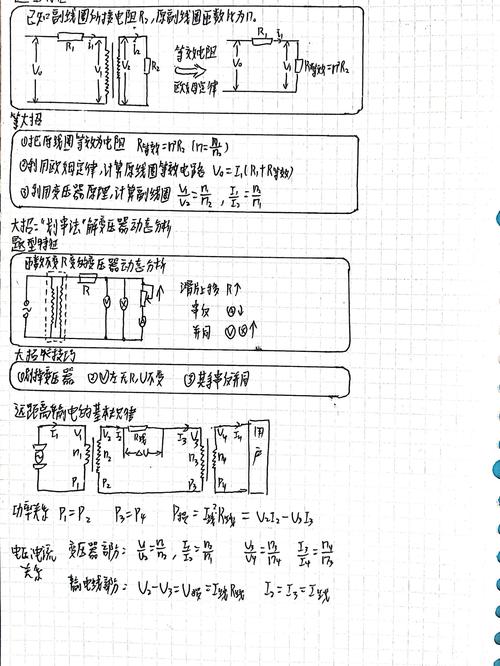 高中物理選修3-2