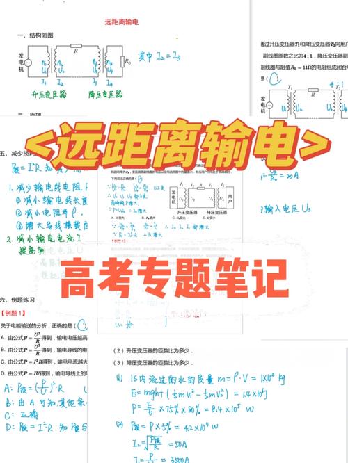 高中物理選修3-2