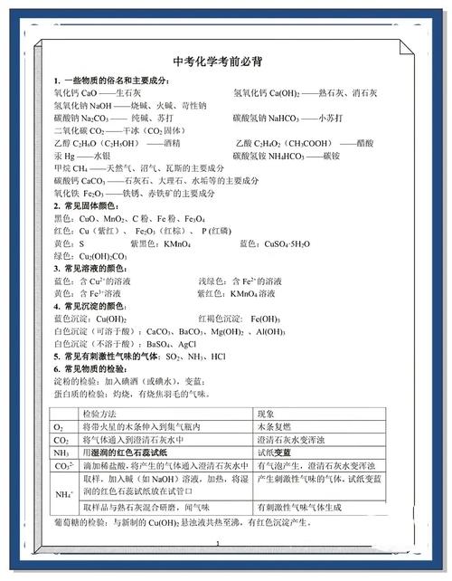 初中物理的單位換算