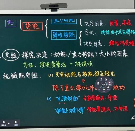 高中物理pk初中物理