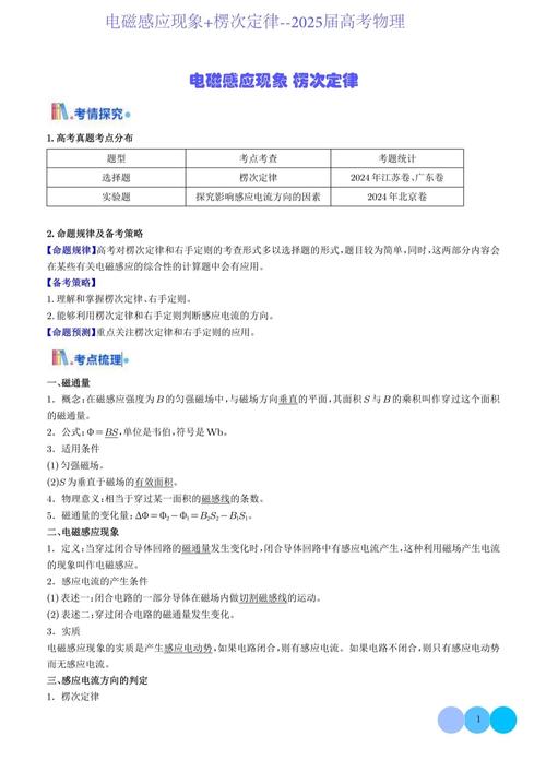 高中物理電磁學習題