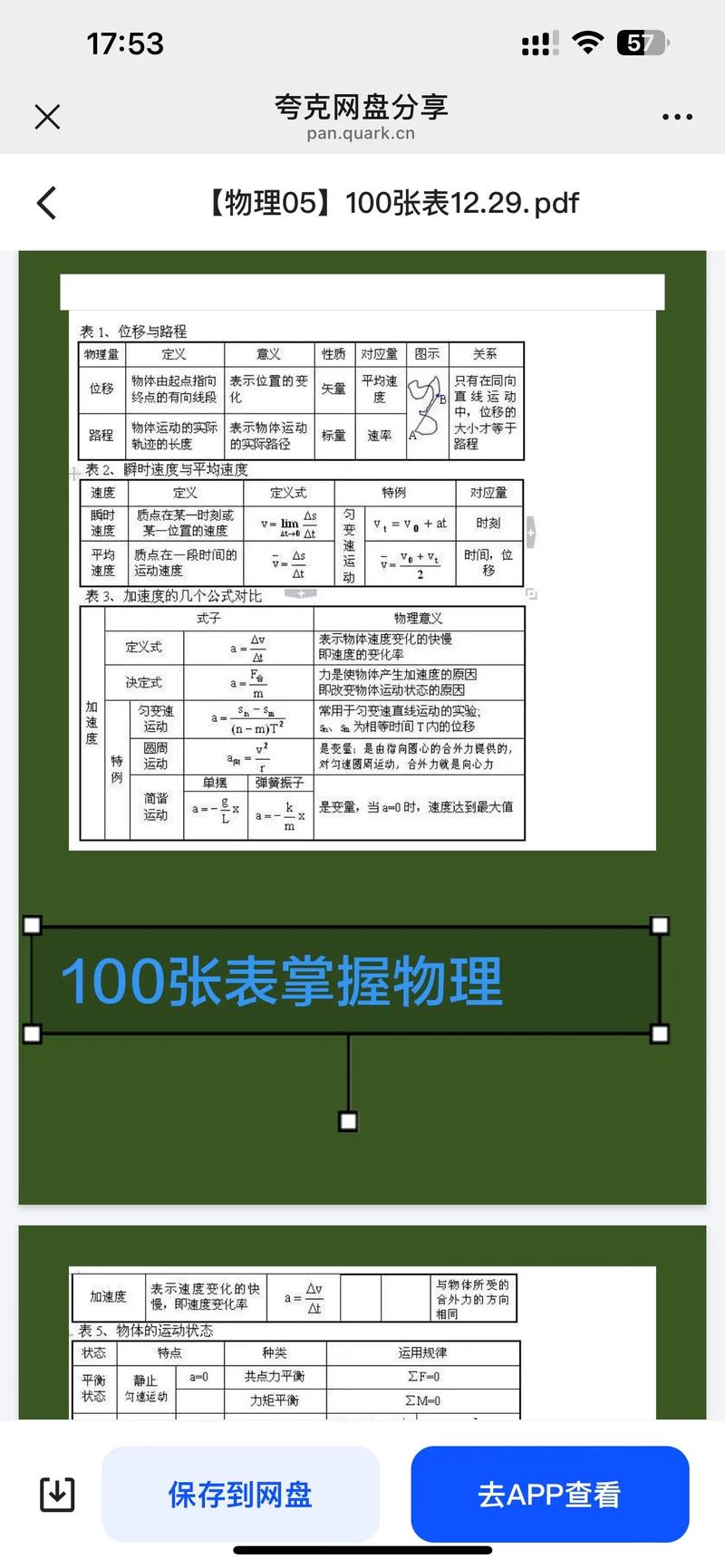 高中物理知識點總結圖