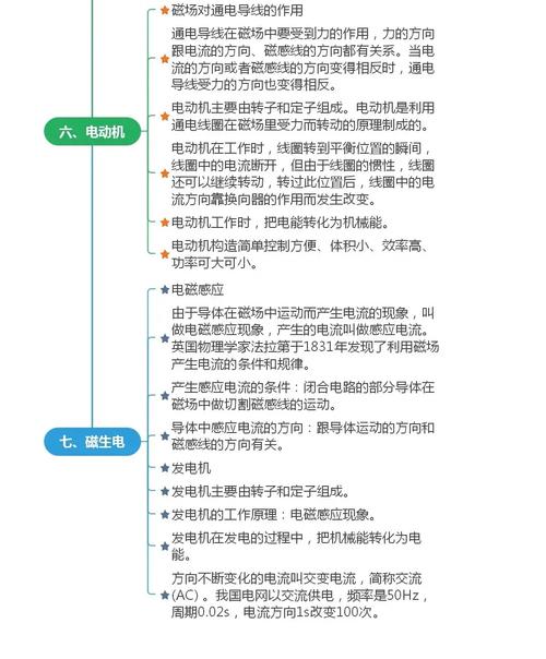 初中物理內能課件