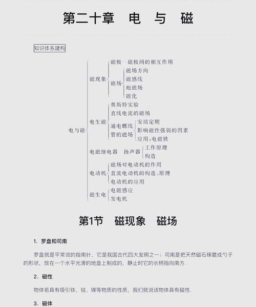 初中物理 電與磁