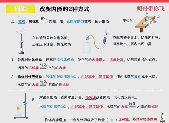 初中物理內(nèi)能課件