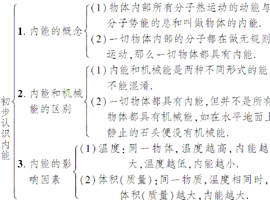 初中物理內(nèi)能課件