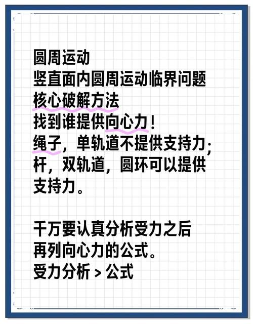 高中物理向心力公式