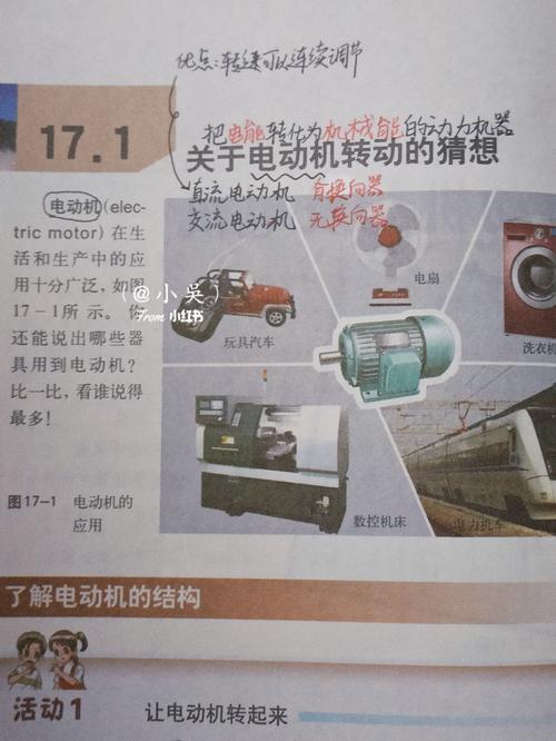 中學九年級物理下(第十七章)關于電動機轉動的猜想