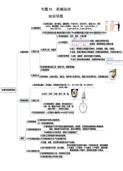 初中物理常見物理數據匯總