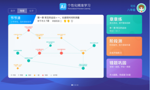 物理老師如何學好初中物理