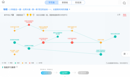 物理老師如何學好初中物理
