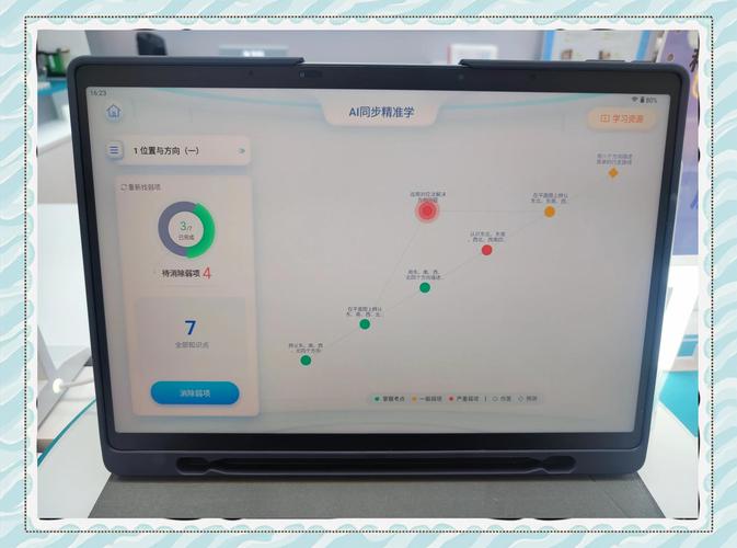 物理老師如何學好初中物理