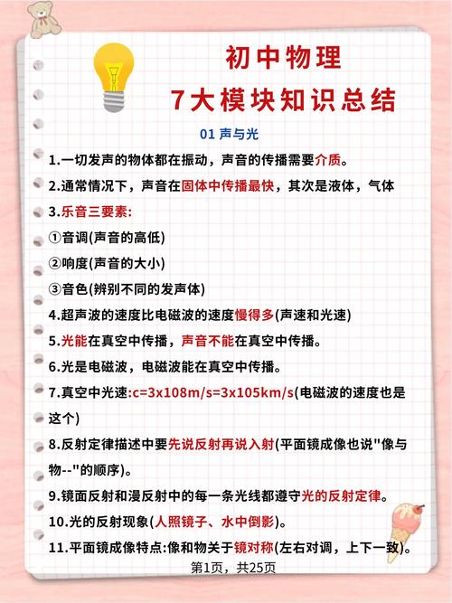 高中物理比初中物理