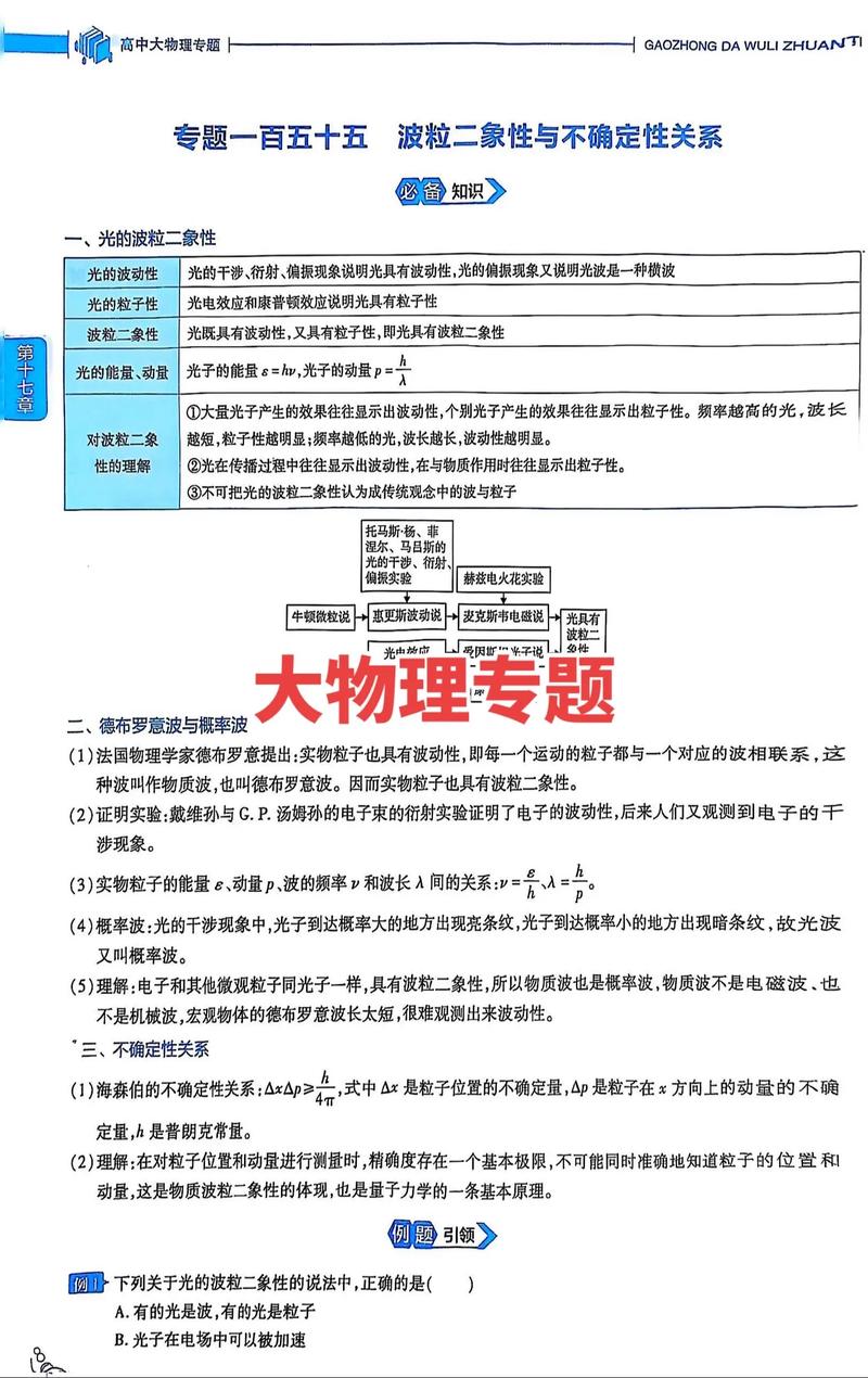 高中物理比初中物理