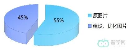 初中物理教材完全