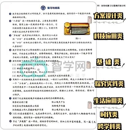 初中物理教材完全