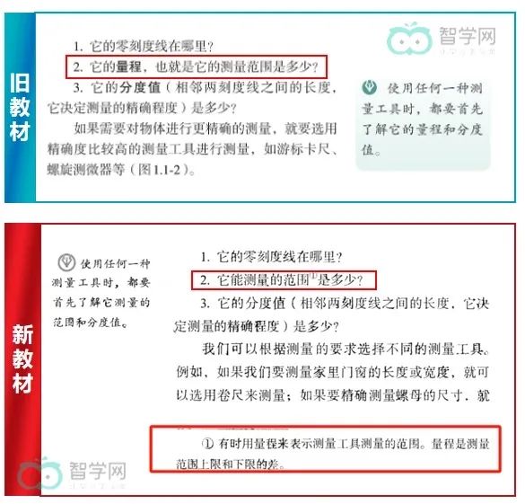 初中物理教材完全