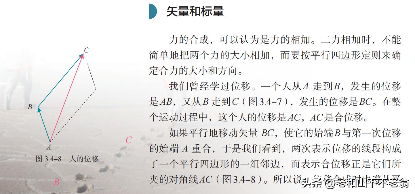 初中物理是什么