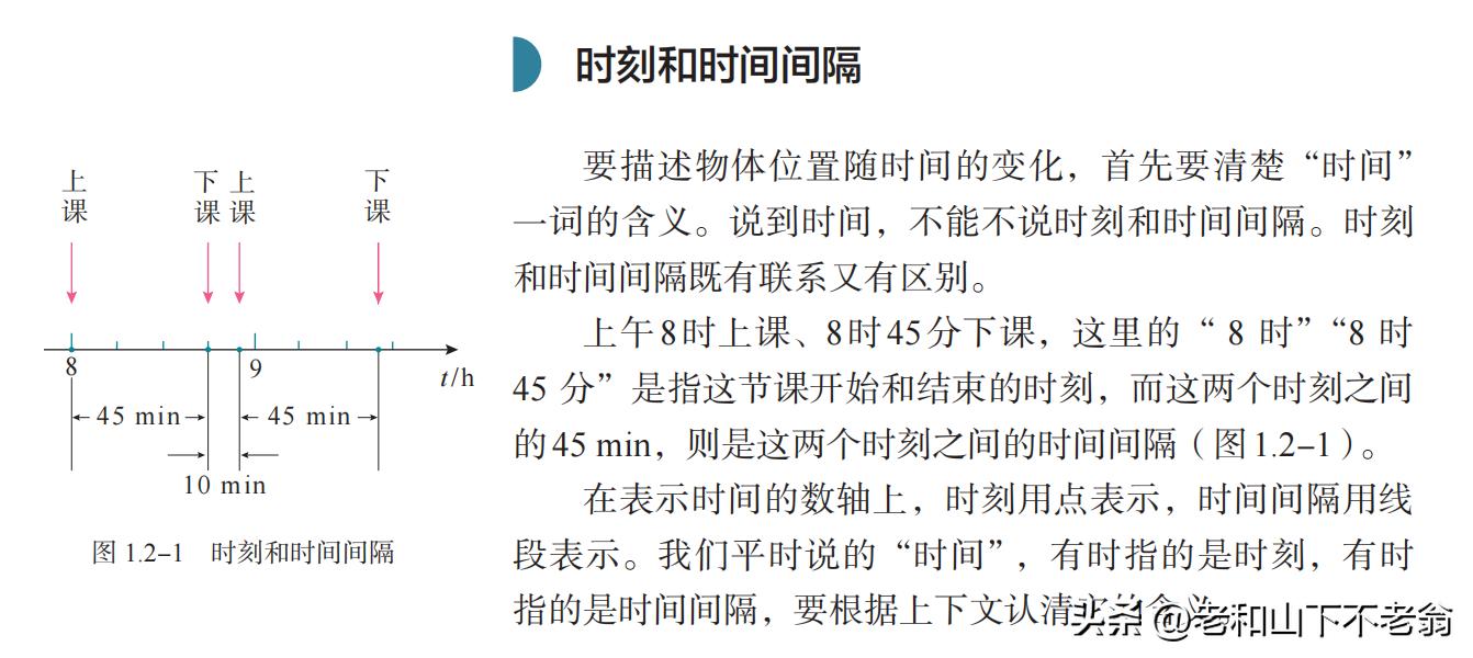 初中物理是什么