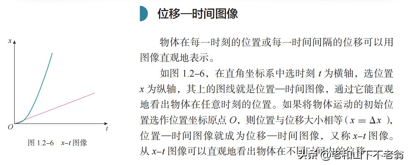 初中物理是什么