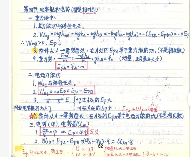 高中物理電場問題解析
