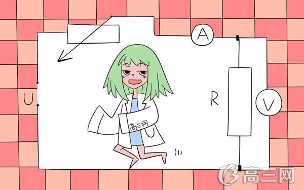 高中物理電場典型例題講解