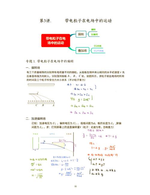 高中物理電場問題解析題