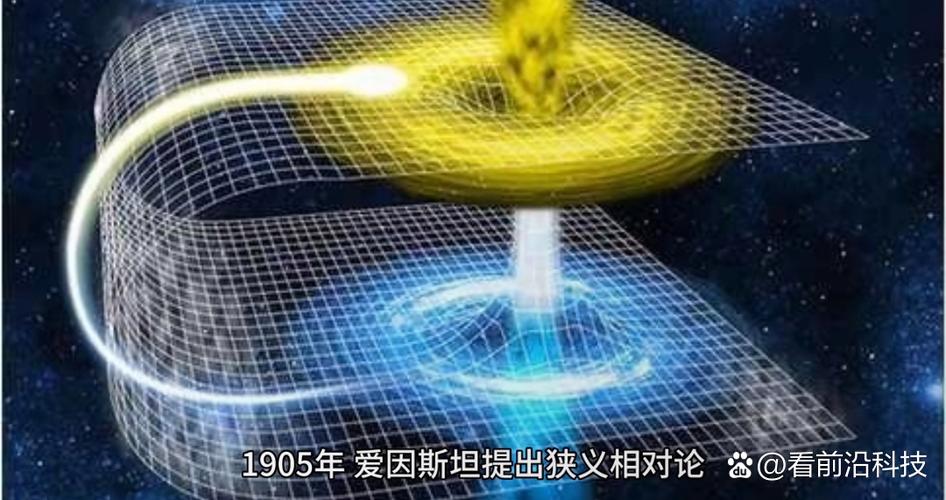 高中物理學的是什么