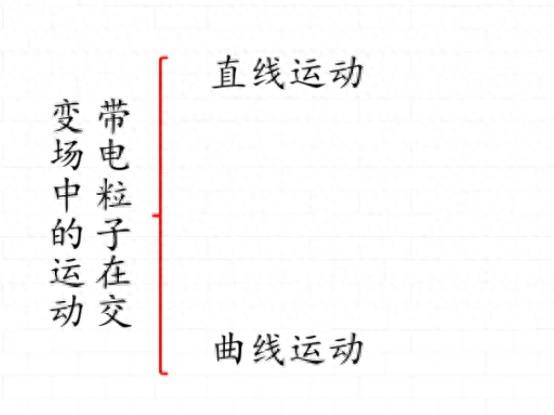 高中物理電場問題題目
