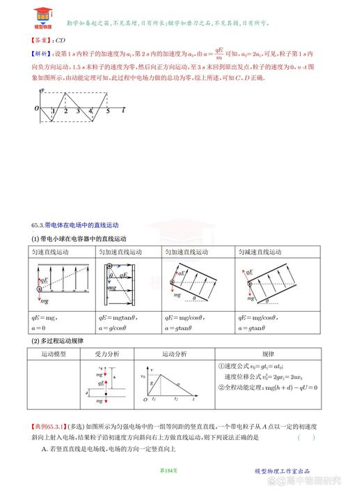 高中物理電場問題題目