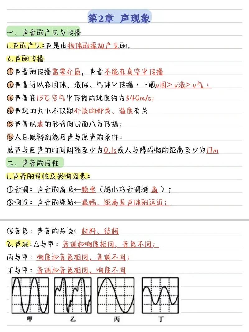 2024年物理班會學習資料八