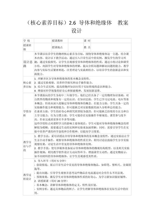 物理學科知識與教學能力考試大綱：目標解讀、教學設計及實施要點全解析