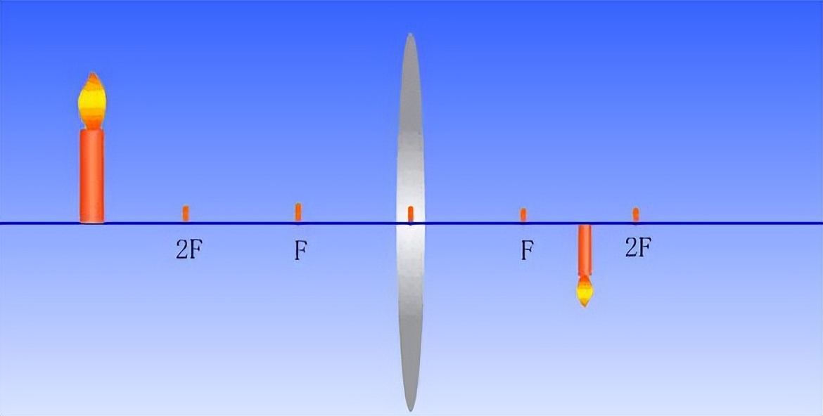 2024年物理班會學習資料七
