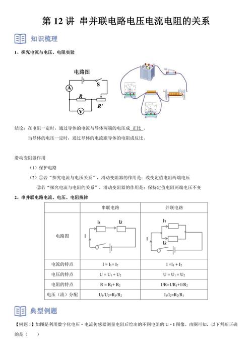 初中物理匯總