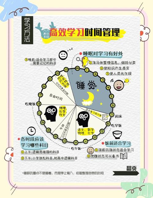 2024年物理班會學習資料三