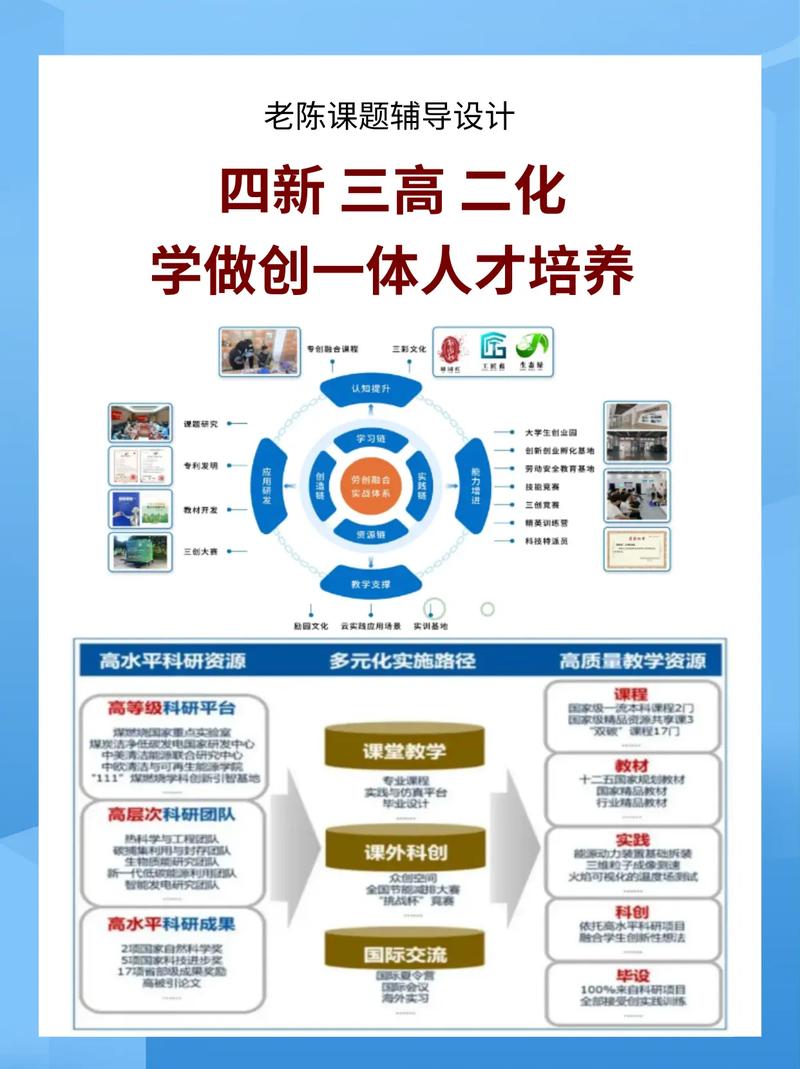 初中物理的模型