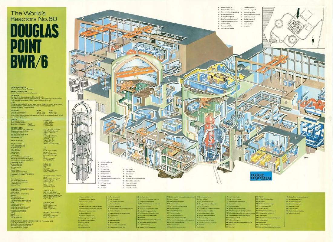 核反應堆高中物理